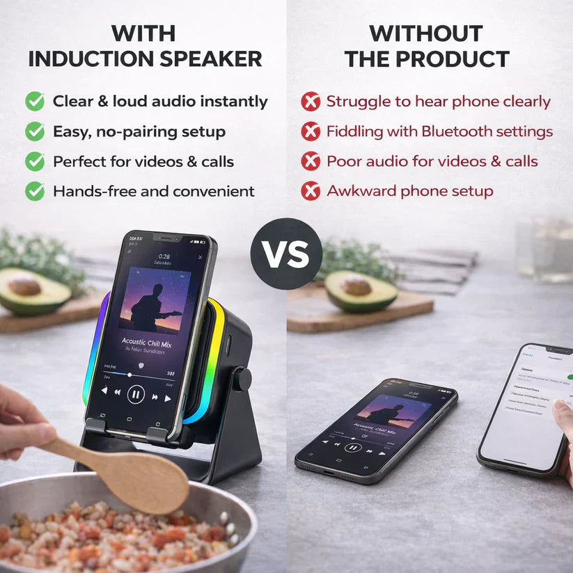 Galaxy Shop™ 3 In 1 Phone Induction Speaker